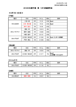 ≪4月7日・4日目≫ 2016日本選手権 兼 リオ五輪選考会