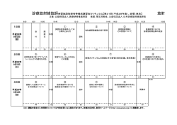 東会場（1回目） - 医療研修推進財団