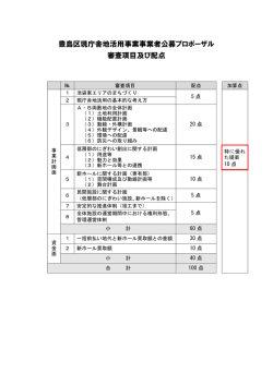 豊島区現庁舎地活用事業事業者公募プロポーザル 審査項目及び配点