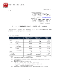 ポートフォリオ稼働率速報値（2016 年3 月末時点）に関するお知らせ