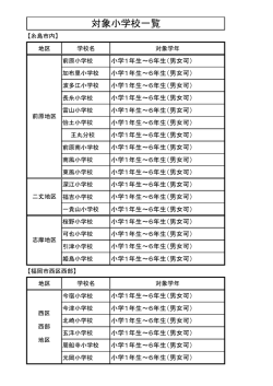 対象小学校一覧