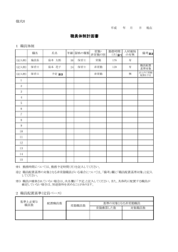 様式6 職員体制計画書