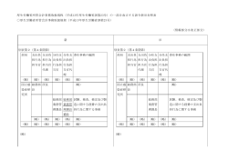 厚生労働省所管会計事務取扱規程（平成13年厚生労働省訓第23号）の