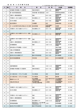 特定健診・がん検診 - 佐伯市ホームページ