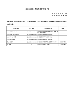 製造たばこ小売販売業許可者一覧