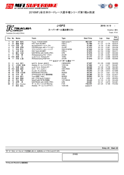 J-GP2 2016MFJ全日本ロードレース選手権シリーズ第1戦in筑波