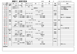 2016年4月の予定表