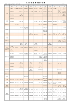 4月 外来担当医表はこちらからどうぞ