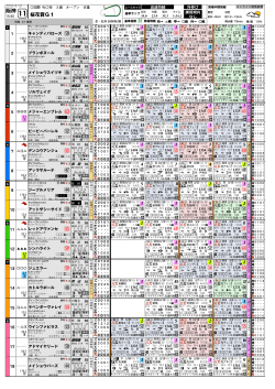 阪神 III Aもよ III AAふ III AAむ III AAほ III AAち III AAま