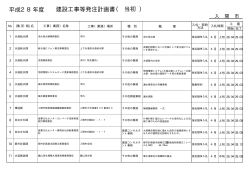 （当初・業務） （Adobe PDFファイル 21.1KB）