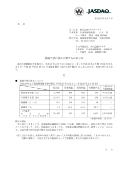 業績予想の修正に関するお知らせ