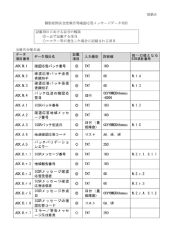 å¥ç´6 åå¥çä¾å®å¨æ§å ±åç­ç¢ºèªå¿ç­ã¡ãã»ã¼ã¸ãã¼ã¿é ç® è¨è¼é ç®