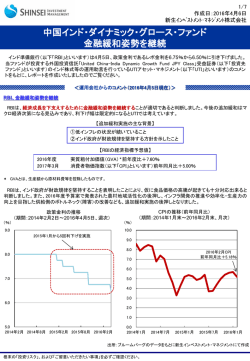 中国インド・ダイナミック・グロース・ファンドの臨時レポート