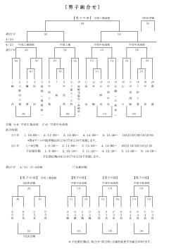 Page 1 ( ) ( ) （ ） Page 2 ( ) 広 島 市 立 商 業 ( 広 島 県 ) ( ) ( ) （ ）