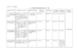 交付要綱別表1(PDF文書)