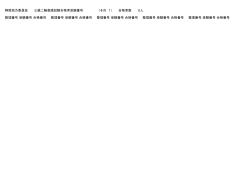 静岡地方委員会 三級二輪登録試験合格者受験番号 （その 1） 合格者