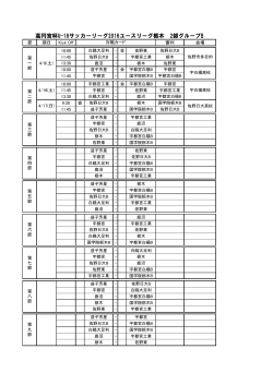 高円宮杯U-18サッカーリーグ2016ユースリーグ栃木 2部グループB