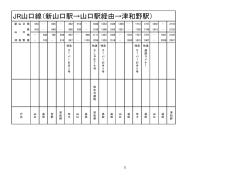 JR山口線（新山口駅&rarr;山口駅経由&rarr;津和野駅）