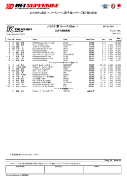 J-GP2第1レース（Sat．） 2016MFJ全日本ロードレース選手権シリーズ