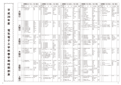 平 成 28 年 度 電 気 電 子 工 学 科 春 学 期 時 間 割 表