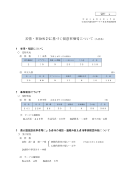 苦情・事故報告に基づく留意事項等について（入所系）