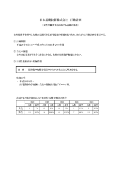日本基礎技術株式会社 行動計画