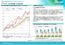 マーケットフォーカス（REIT市場） 2016年4月号 2016年4月11日