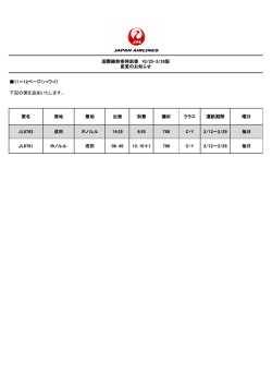 11～12ページ（ハワイ） 下記の便を追加いたします。 便名 発地