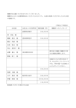 瑞穂市ふるさと応援寄附金をいただいたかた