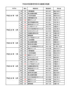 H28休日当番医
