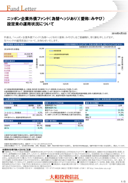 （為替ヘッジあり）（愛称：みやび） 設定来の運用状況