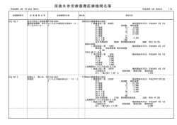 （医科）（PDF：2093KB）