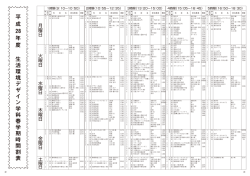 平 成 28 年 度 生 活 環 境 デ ザ イ ン 学 科 春 学 期 時