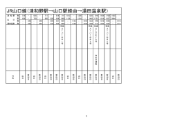 JR山口線（津和野駅&rarr;山口駅経由&rarr;湯田温泉駅）