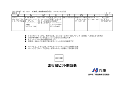 走行会ピット割当表 - HMC 兵庫県二輪自動車協同組合