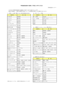 学校給食センター