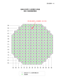 （添付資料－4）柏崎刈羽原子力発電所5号機 燃料・制御棒配置図（45.3KB