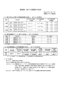 福島第一原子力発電所の状況