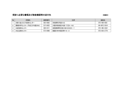 別紙5 受診に必要な書類及び検査機器等の送付先.docx