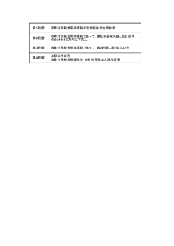 第1段階 市町村民税世帯非課税の老齢福祉年金受給者 第2段階