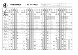 2016年 4月の学科時間割