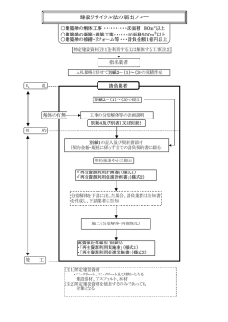 （新築工事等の場合）（PDF:60KB）