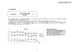 10 自 主 財 源 比 率 － 57 －