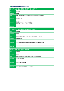 学部生対象 貸与制奨学金(返還義務のある奨学金制度)