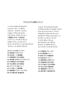 「ATP」と「WTA」最新ランキング 1.ノバク・ジョコビッチ（セルビア） - So-net