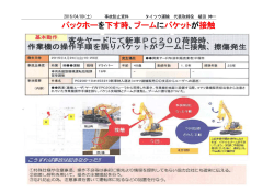 バックホー を下す時 、ブーム にバケット が接触