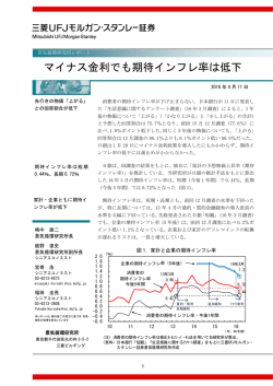 マイナス金利でも期待インフレ率は低下 - 三菱UFJモルガン・スタンレー