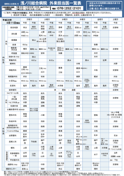 外来診療担当医一覧表