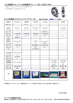 モーター&送風機用グリース