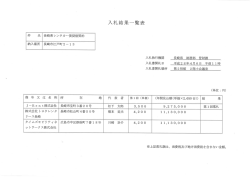 入札結果一覧表（長崎県レンタカー賃貸借契約）［PDFファイル／44KB］